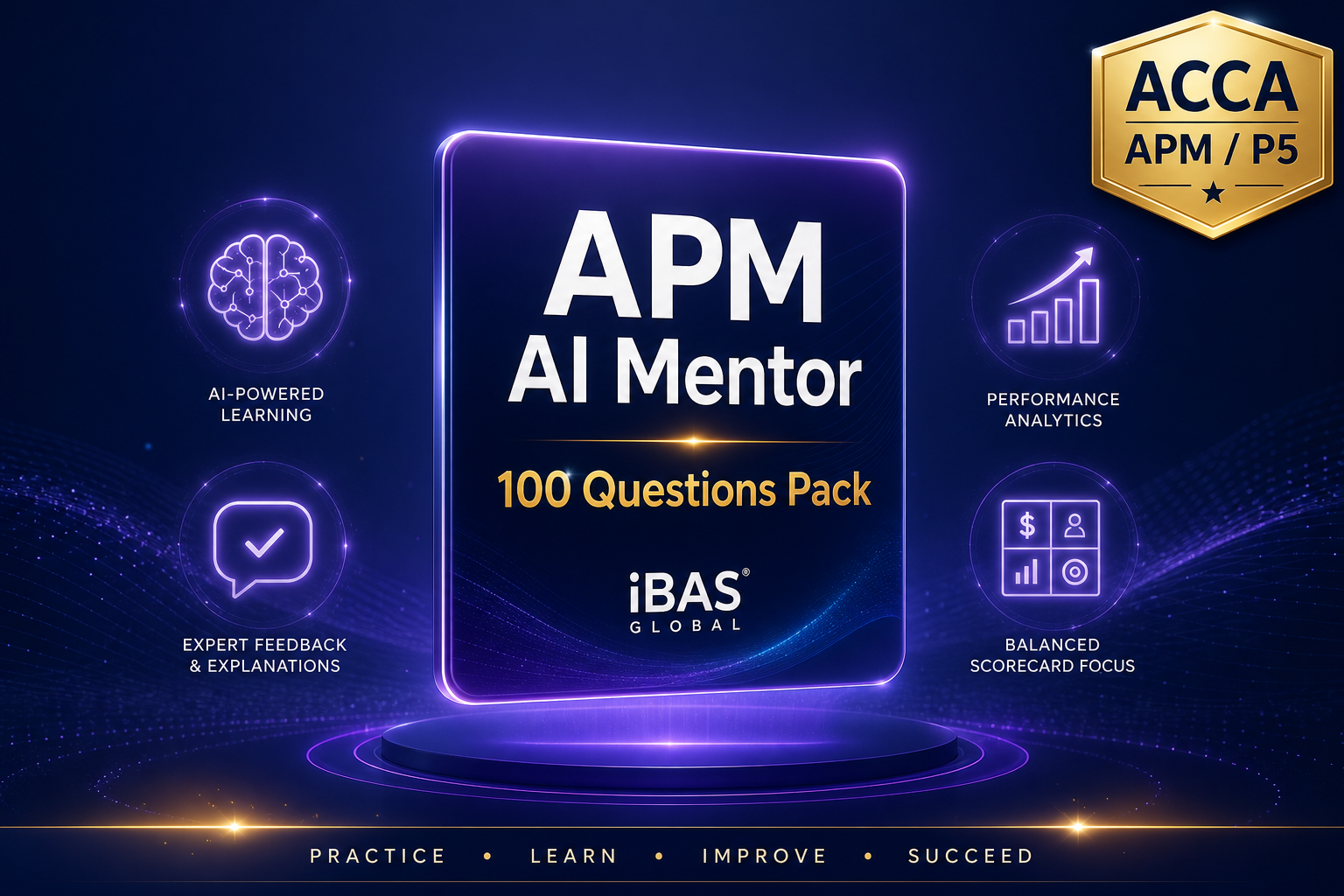 apm mentor – 100 questions